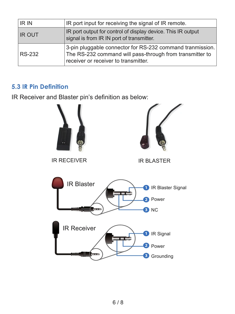 HDC-EHB150CG User Manual_V1.0（105mm×140mm）0007