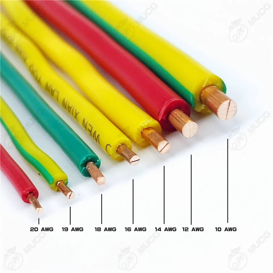 10 12 14 16 18 19 20