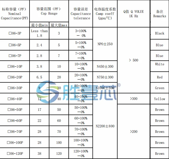 QQ图片20200713021749