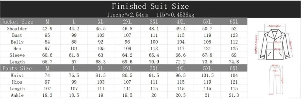 Thorndike новый стиль зеленый Повседневный деловой мужской костюм офисный Custome Homme