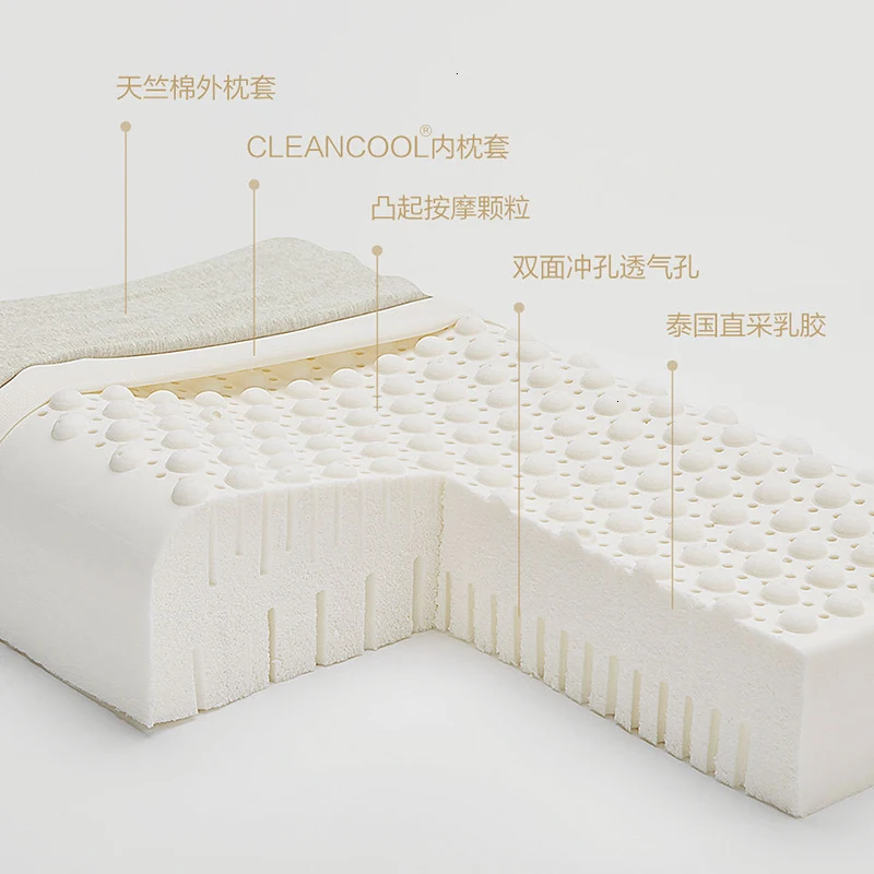 Xiaomi 8h 60x40cm Natural Latex Massage Pillow Spa Z3 Sleeping Cervical Massage Pillow Health Neck Bonded Head Care Pillow Case