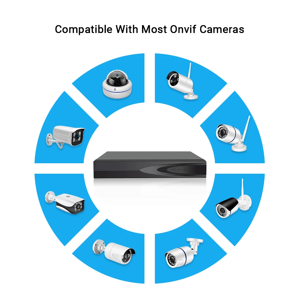 Сетевой видеорегистратор HAMROL H.265 ONVIF CCTV NVR, 16 каналов, 5 Мп9 каналов, 4K, сетевой видеорегистратор с функцией обнаружения лица, Xmeye, облако Max, видеовыход 4K, удаленный доступ (art.: 3920c3852df2d) - 3920c3852df2d