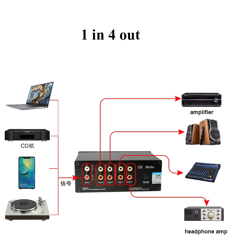 O1CN01XR7Q8H1PeDH6Azv3E_!!2611971865