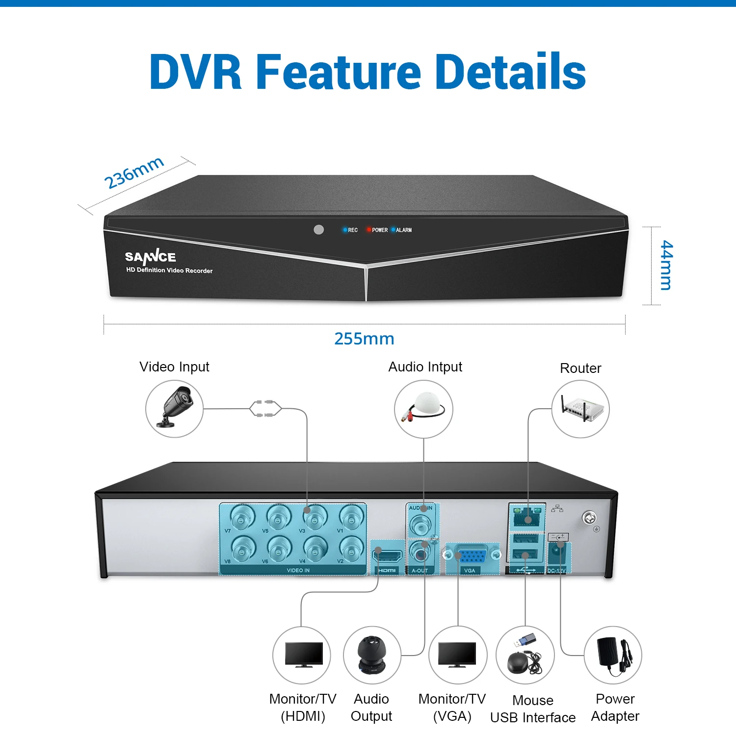 SANNCE 8CH 1080P охранная система видеонаблюдения с 1080N 5в1 DVR 4 шт 8 шт 1080P ИК наружная камера видеонаблюдения