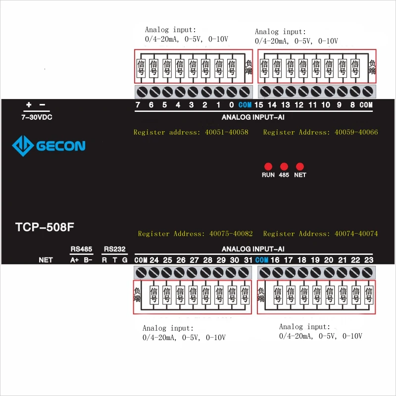 32AI аналоговые 4-20mA 0-10VADC приобретения ввода/вывода Ethernet модуль Modbus порты TCP, UDP протокол