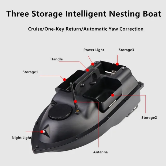Bait Boat 500m Remote Control Fishing Bait Boat GPS Position   Auto Cruise One Click To Any Point GPS Bait Boat With Fish Finder 5