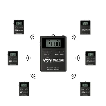 Richitek ツアーガイドツアーシステム用 1 送信機と 1 受信機
