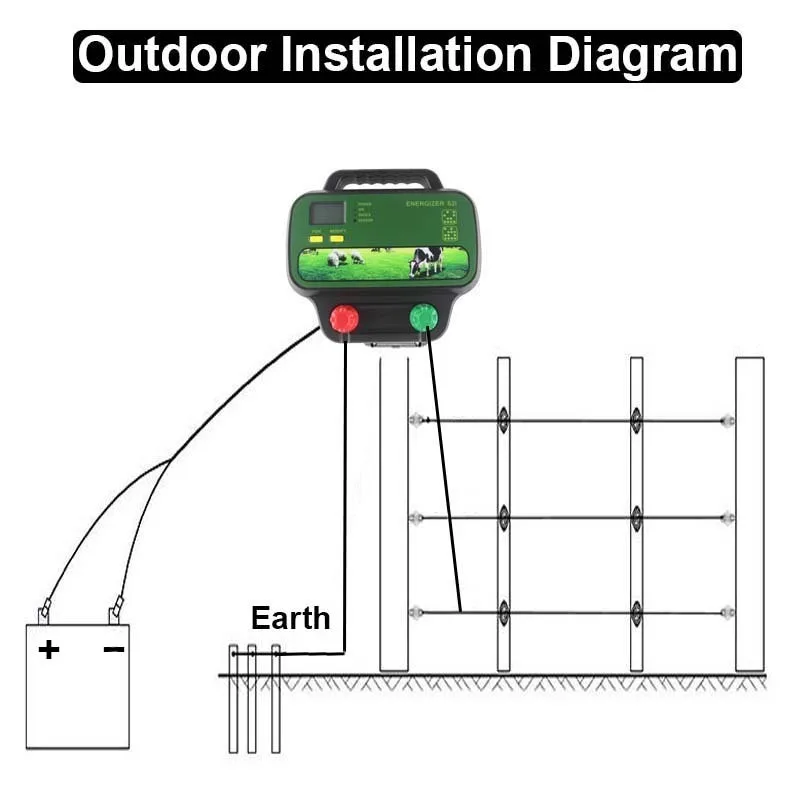 Ranch Electric Fence Wireless Remote Control Livestock Electronic Fence