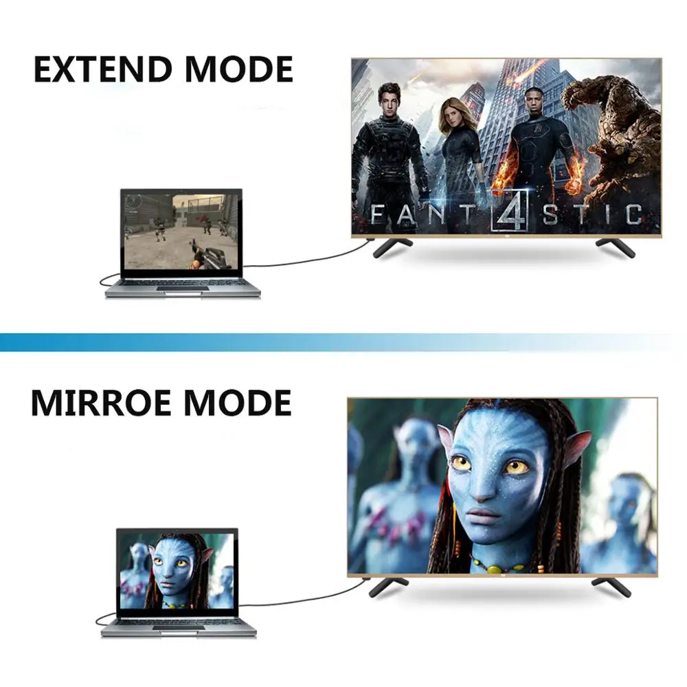 Адаптер hdmi-vga Мужской конвертер с разъемом адаптер 1080P цифровой аналоговый видео аудио для ПК ноутбука планшета