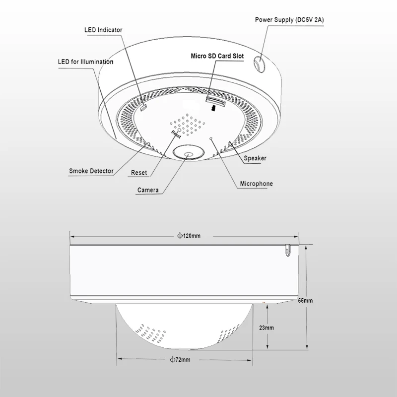 WDM-FSC360IP13A-5