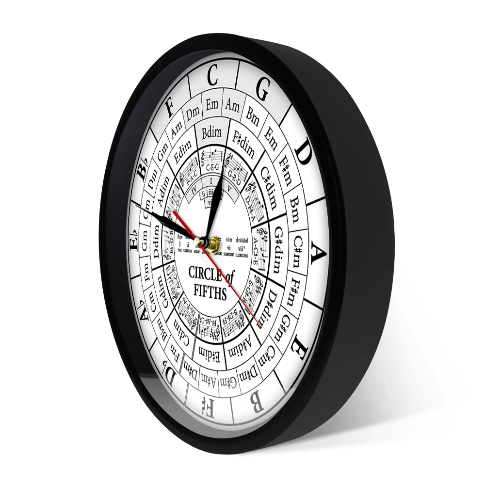Circle Of Fifths Musician Composer Music Teaching Aid Modern Hanging Wall Watch Musician Harmony Theory Music Study Wall Clock Just6F