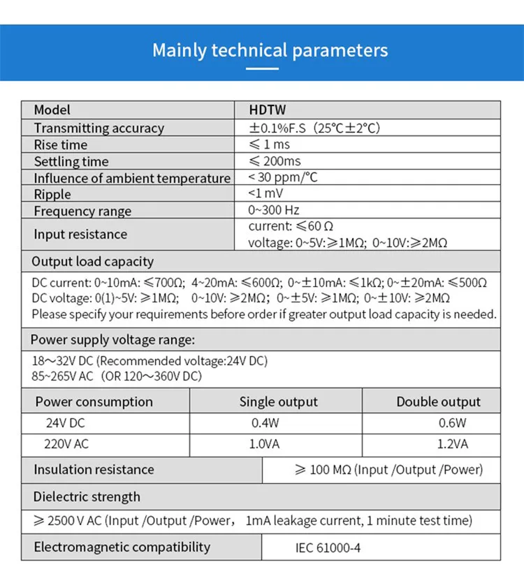 Inversores e Conversores
