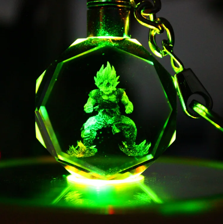 3546794116_761548423