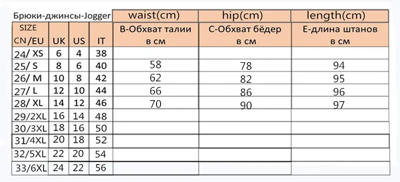 Джинсы с высокой талией для женщин повседневные Стрейчевые осенние джинсовые брюки-карандаш женские узкие эластичные обтягивающие джинсы весенние брюки женские 8543-1