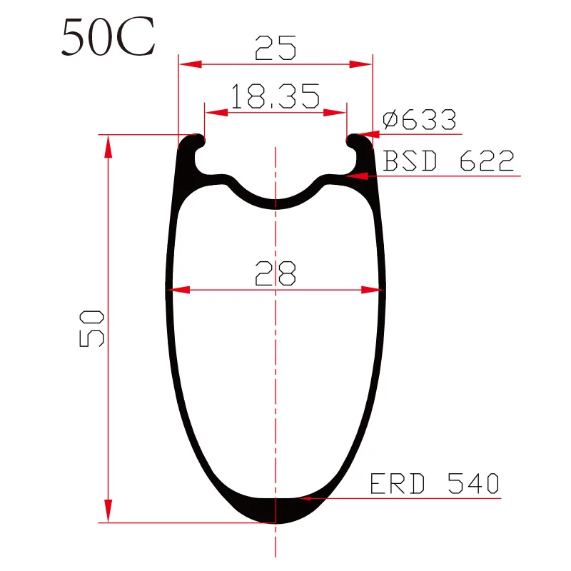 50C