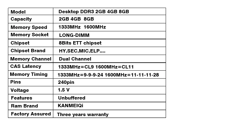 KANMEIQi DDR3 2 ГБ/4 ГБ/8 ГБ 1866Hmz 1600 МГц 1333 МГц оперативная память Desktop 240pin 1,5 в DIMM
