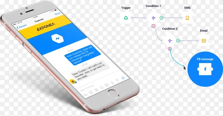 聊天机器人facebook信使互联网聊天机器人对话 信使png图片素材免费下载 图片编号1072353 Png素材网