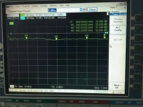 1 м-1000 МГц 2 Вт усилитель HF fm VHF UHF FM передача широкоплоский усилитель