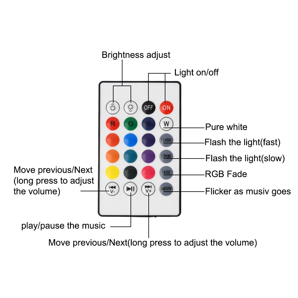 E27 светодиодный RGB умная лампа 12 Вт с регулируемой яркостью Беспроводная Bluetooth музыкальная волшебная лампа с 24 режимами дистанционного управления для IOS/Android