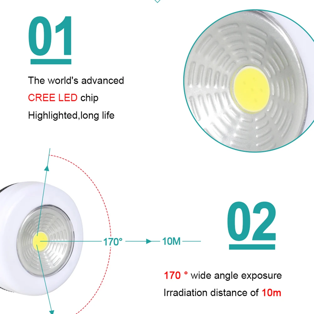 LED Under Cabinet Light With Adhesive Sticker Wireless Wall Lamp Wardrobe Cupboard Drawer Closet Bedroom Kitchen Night Light 4