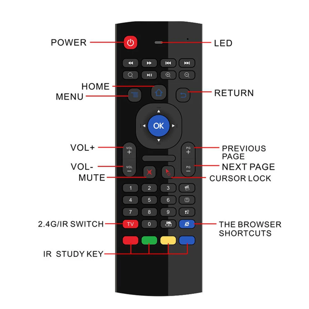 New MX3 Wireless Keyboard T3 Smart Remote Control For X96 Tx3 H96 2 4G RF Backlit 3