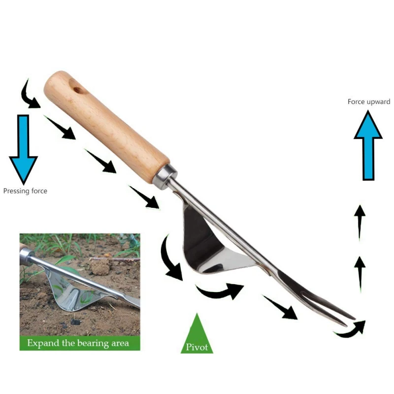 Инструмент для прополки из нержавеющей стали, вилка для рассады, лопата для трансплантации, Садовые принадлежности
