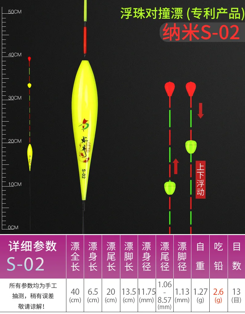 S-02