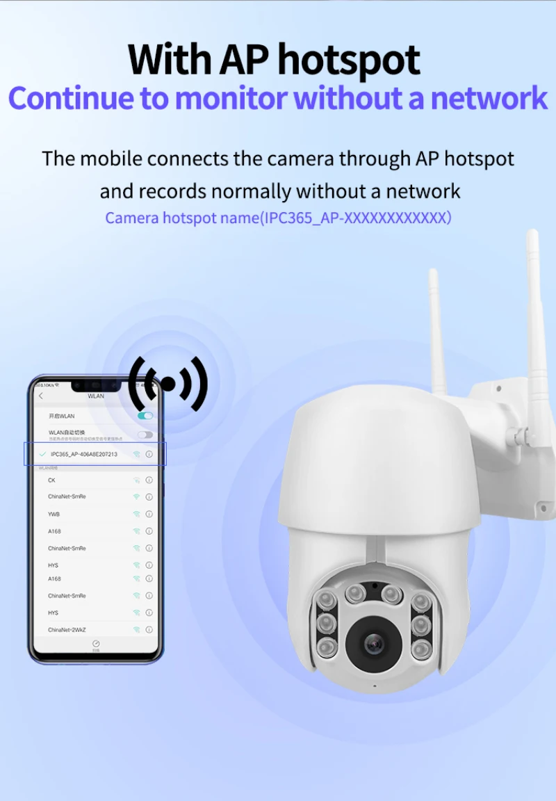 KuWFi наружная Wifi ip-камера 1080P PTZ скоростная купольная камера безопасности Pan Tilt 5X цифровой зум сеть видеонаблюдения