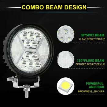 

Vehicle LED Work light 12V DC PMMA White Motorcycle Lamp Replacement Car Fog