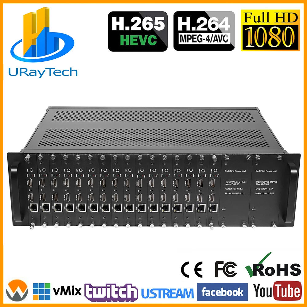 3U стойка HEVC 16 каналов HDMI к IP видео IPTV кодировщик H.265 H.264 потоковая трансляция в
