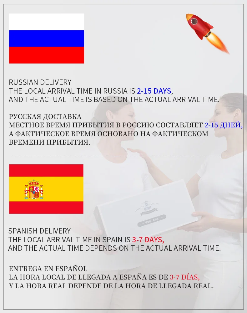 delivery time in Russia is 2-15 days and in Spanish is 3-7 days