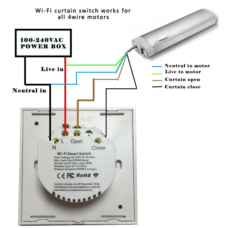 SCHD015. SonOff WIFI ALEXA mecanismo persiana