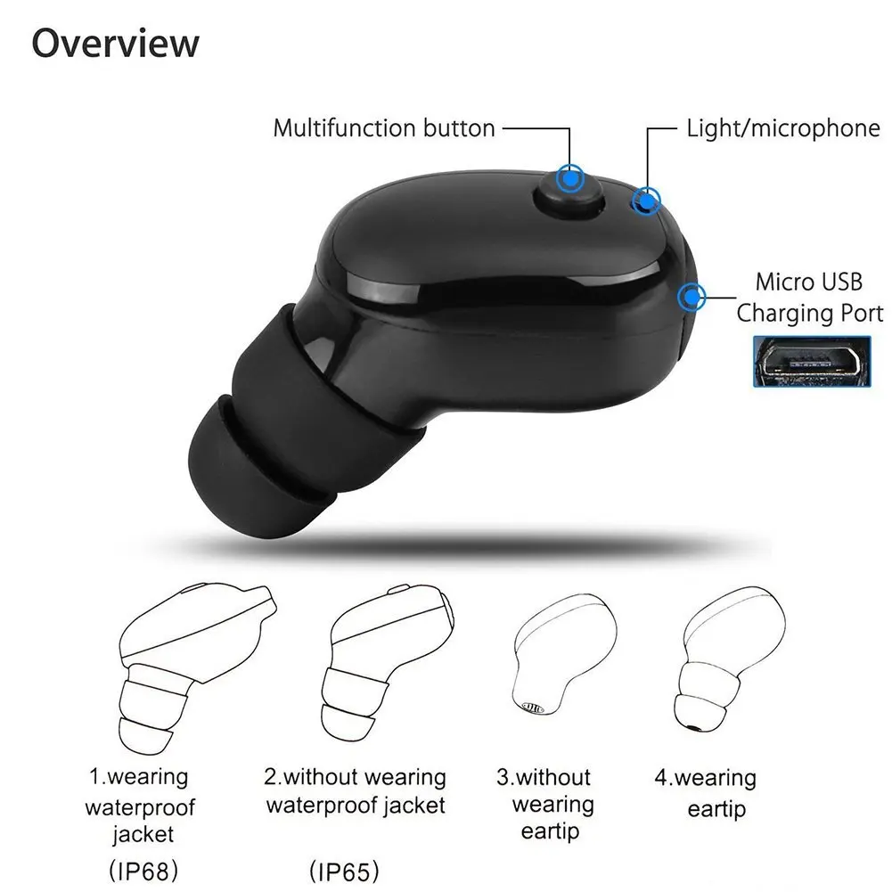 Мини IP68 водонепроницаемый плавательный Bluetooth наушники беспроводные, для спорта, бега музыка стерео наушник для дайвинга гарнитуры вкладыши