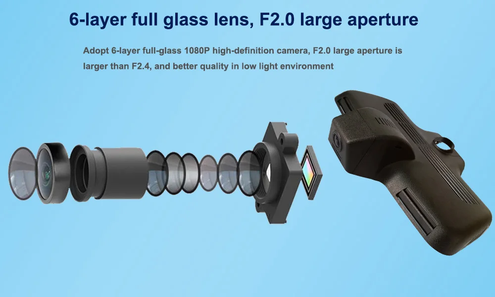 Six Glasss HD 1080P Lens --- Sony IMX323