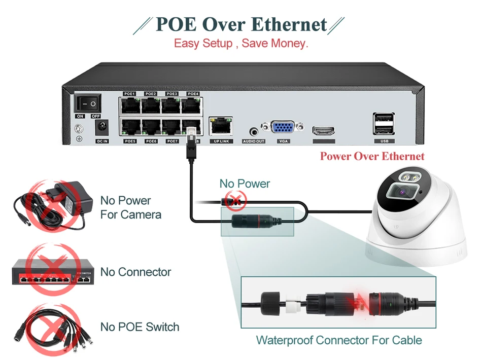 poe ip nvr 1080 4 канала видеорегистратор сетевой меню
