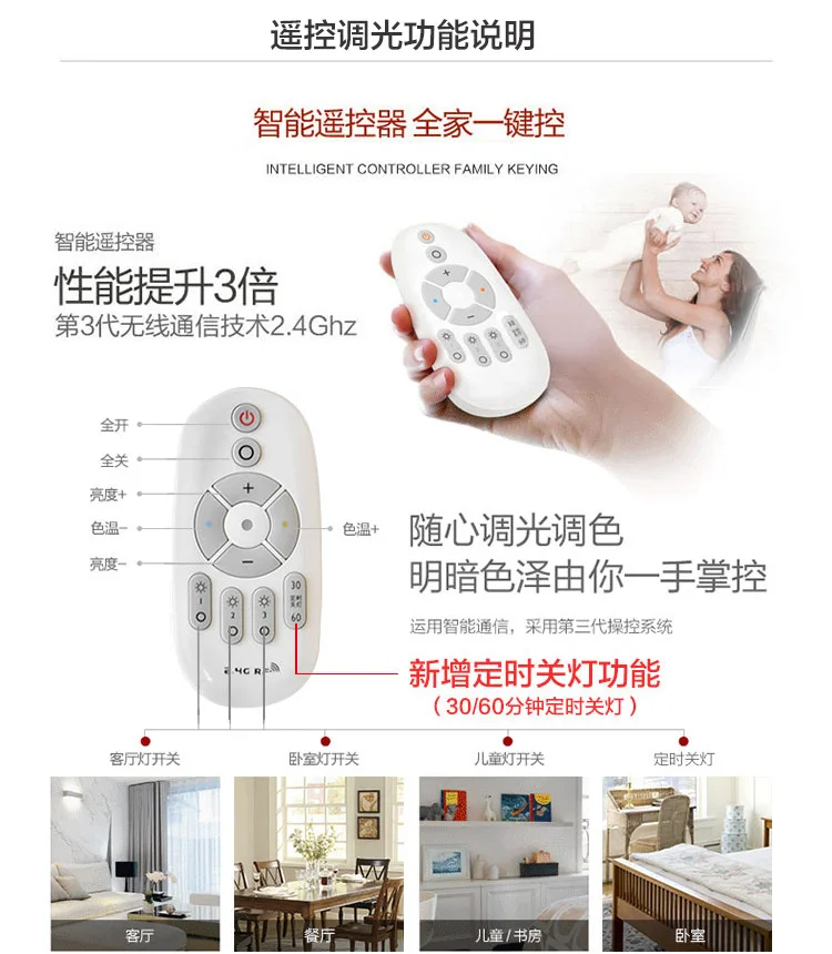 Factory Wholesale Smart Wireless Remote Control LED Bulb Stepless Dimming Palette E27 Edison Screw Bulb 9W Globe Light Source
