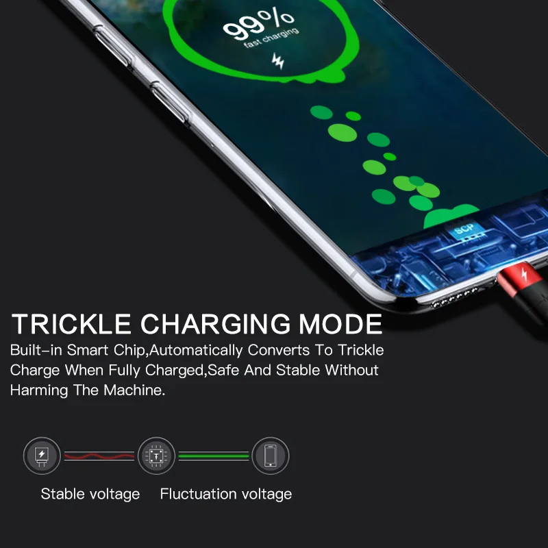FONKEN 5A USB C type C кабель 1 м 2 м быстрая супер Зарядка шнур для передачи данных зарядное устройство для телефона type-C зарядный провод для huawei P30 P20 Mate30 Pro