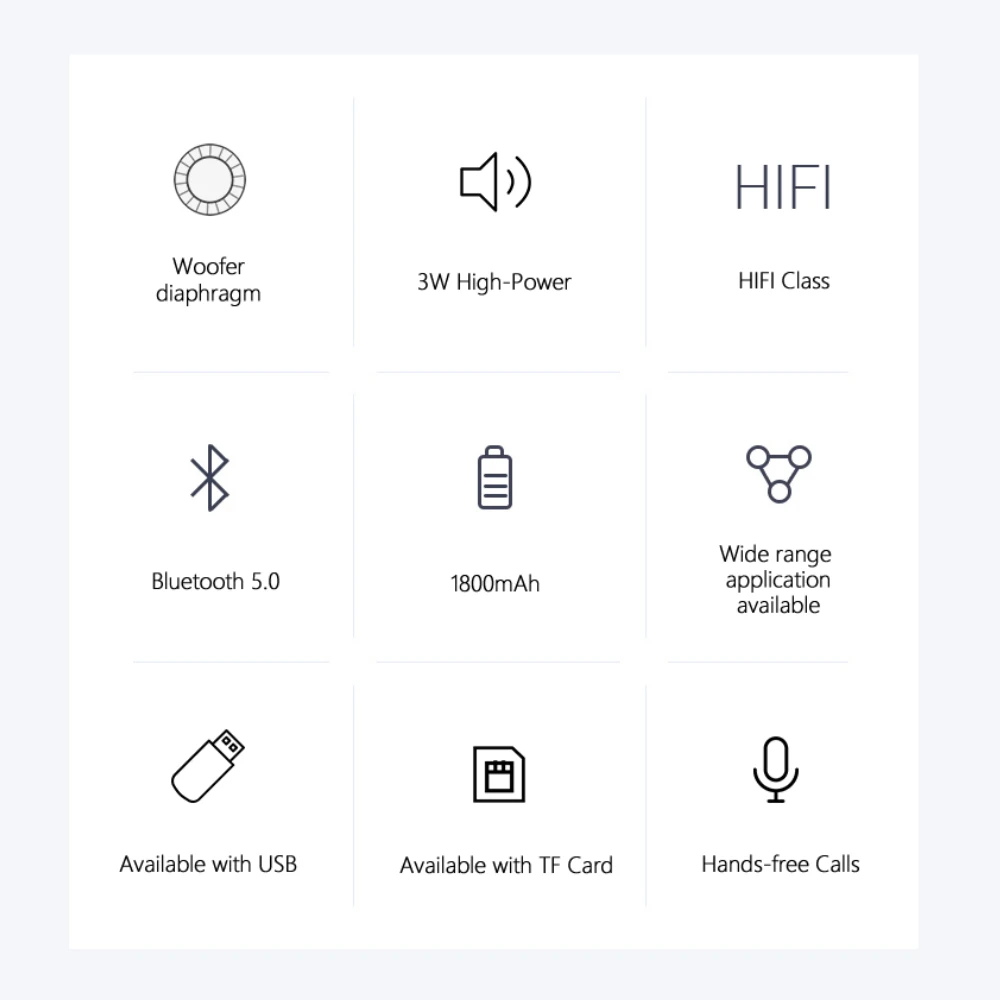 Bluetooth динамик беспроводной портативный Bluetooth динамик s 3D стерео смелый Бас Сабвуфер поддержка TF AUX