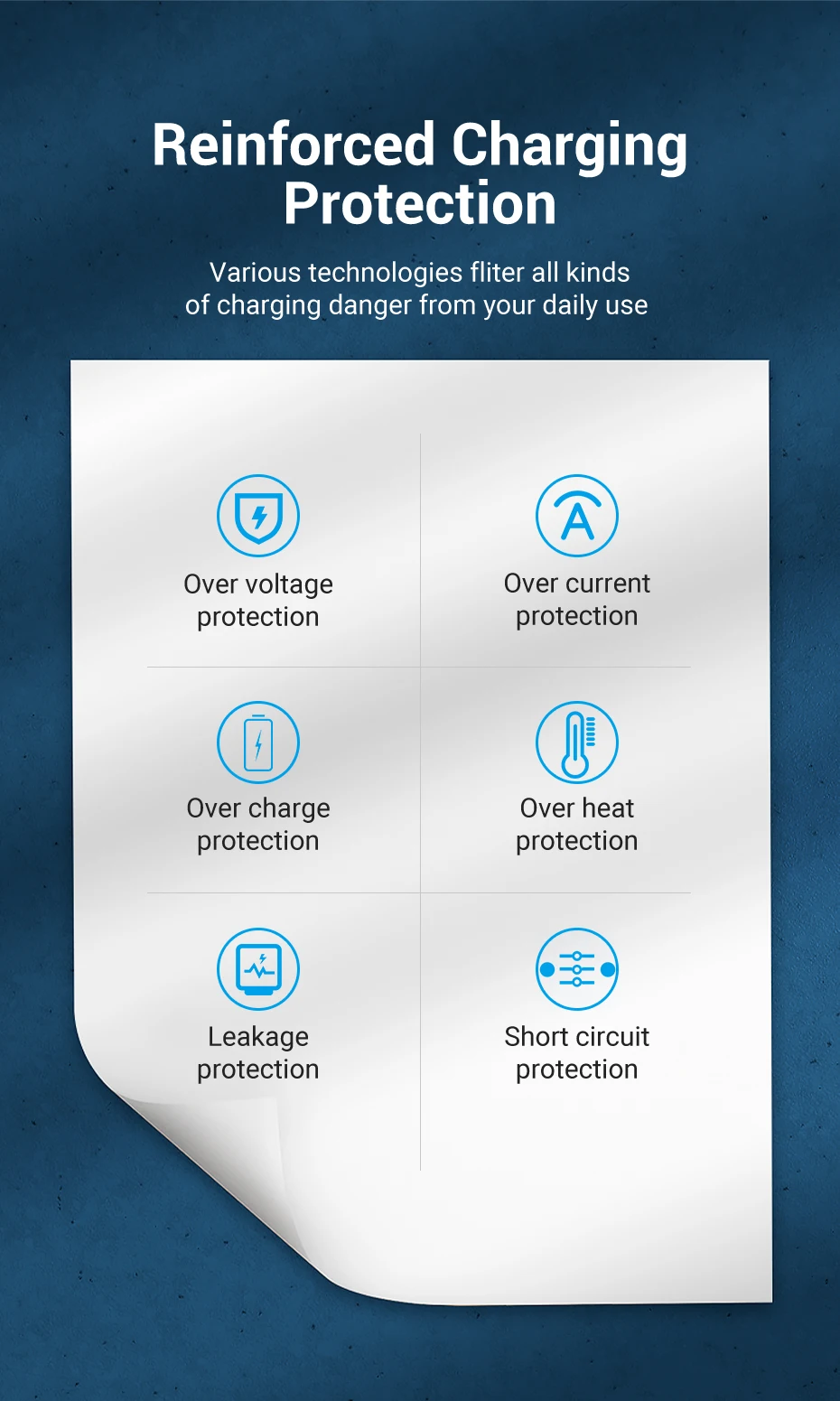 Vention 20W Fast USB Charger Type C PD Fast Charging for iPhone 17 16 15 Quick Charge QC 3.0 Mobile Phone Charger EU UK CN Plug