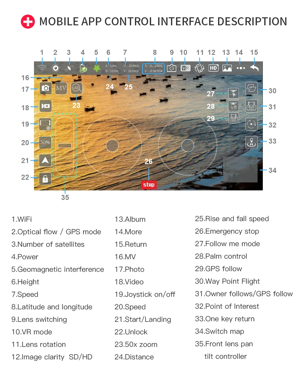 ZLRC SG108 Drone, MOBILE APP CONTROL INTERFACE DESCRIPTION 2 3 4