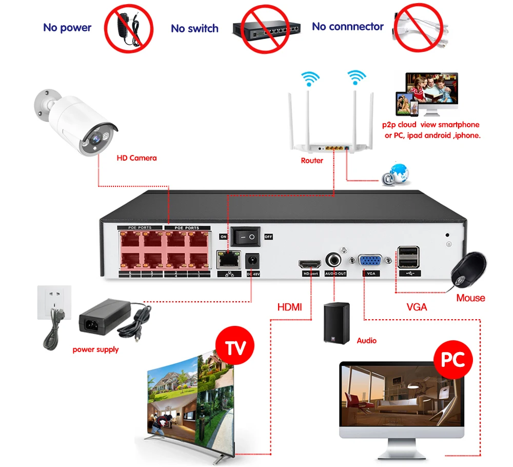 HTB1Hs9mXQP2gK0jSZPxq6ycQpXax