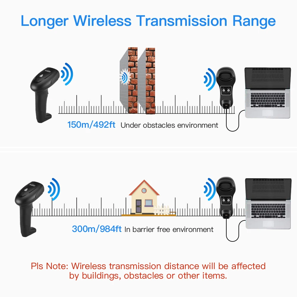 Портативный беспроводной сканер штрих кода Eyoyo EY 6900D 1D с USB разъемом|Сканеры| |