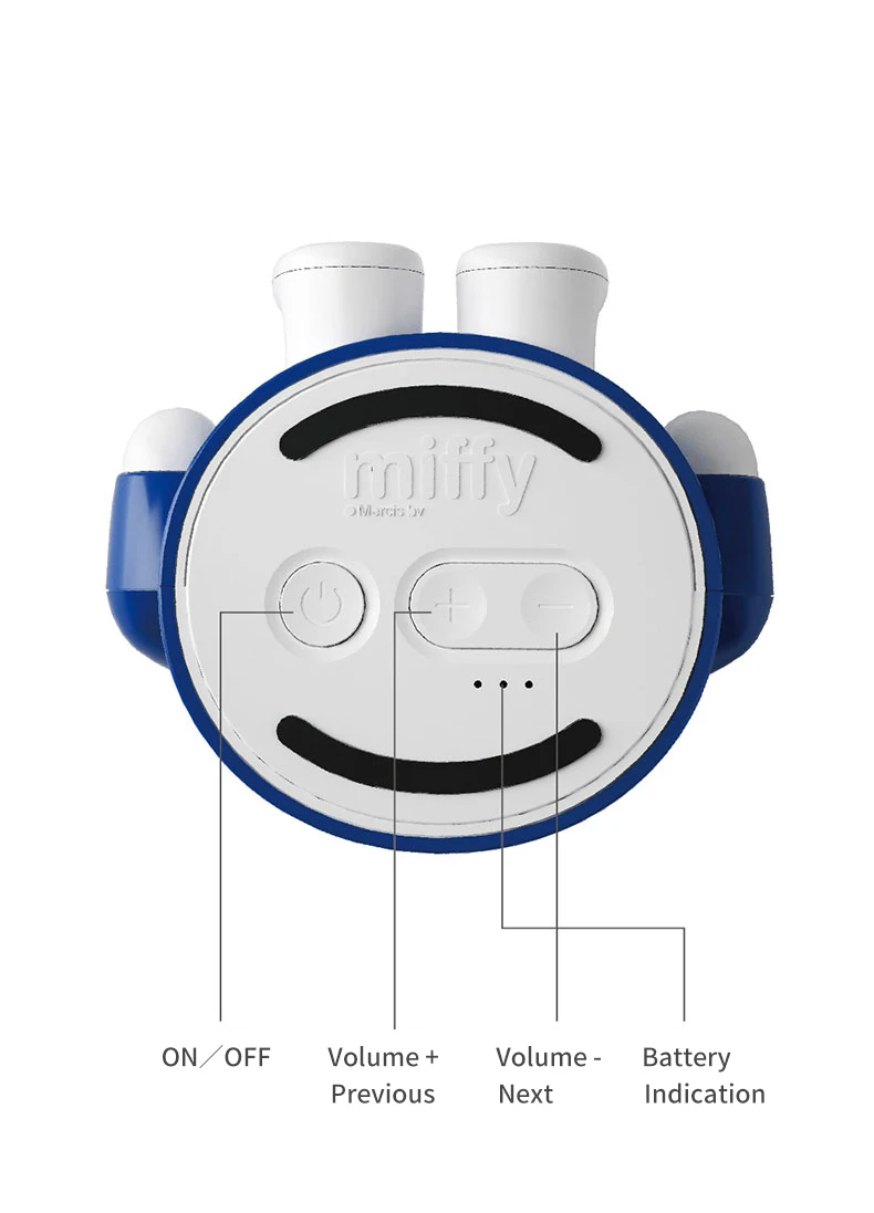 Miffy Bluetooth Figurine Speaker - 17 - Kawaii Mix