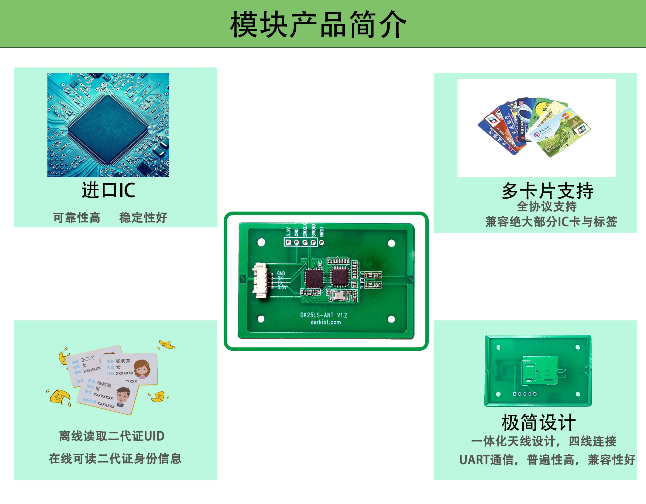 Два модуля NFC для чтения и записи заменяет модуль IC для чтения и записи, сертификат RFID модуль для чтения и записи DK25L-ANT
