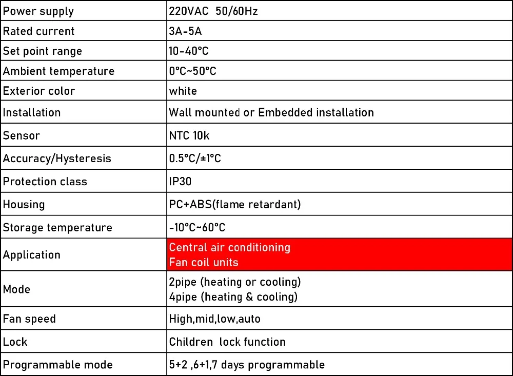 W08AC-4-4P产品参数