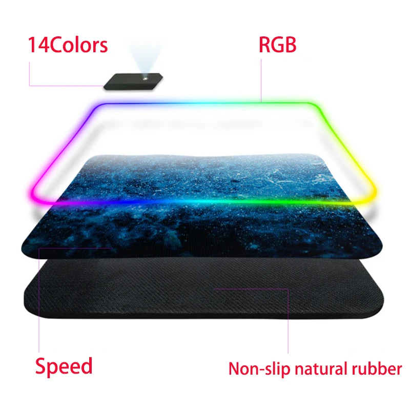 Большой игровой RGB коврик для мыши 14 цветов светодиодный светящийся usb-кабель питания клавиатура подсветка крутая мышь коврик скоростная игра с обработанным краем противоскользящая