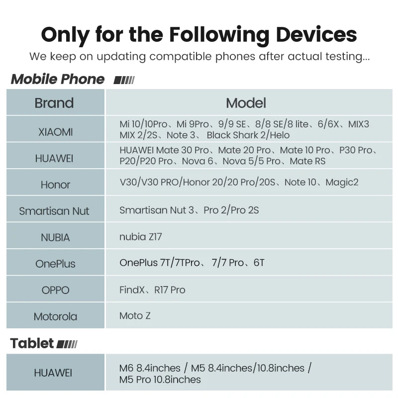 Ugreen-adaptador-de-fone-de-ouvido-3-5mm-com-usb-cabo-de-udio-auxiliar-conector-tipo