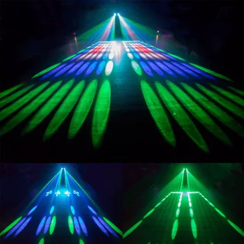 

128 LEDs RGBW Double Head Airship Projector Lamp Stage Effect Light DNJ998