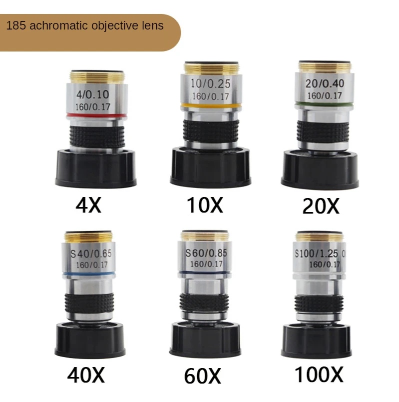 4X 185 Biological Microscope Achromatic Objective Lens 160/0.17 for Optical  Instruments Conversion Objective Lens