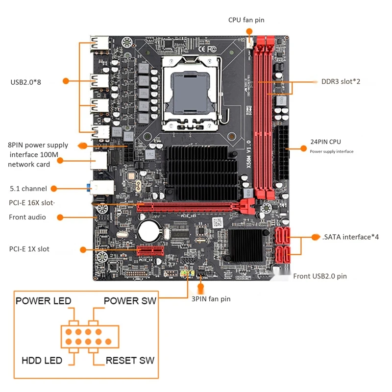 PPYY-X58 LGa 1366 M-ATX материнская плата двухканальный DDR3 32G Оперативная память PCI-E 16X USB 2,0 SATa 2,0 материнская плата Поддержка для LGa 1366 ВСЕ Сери